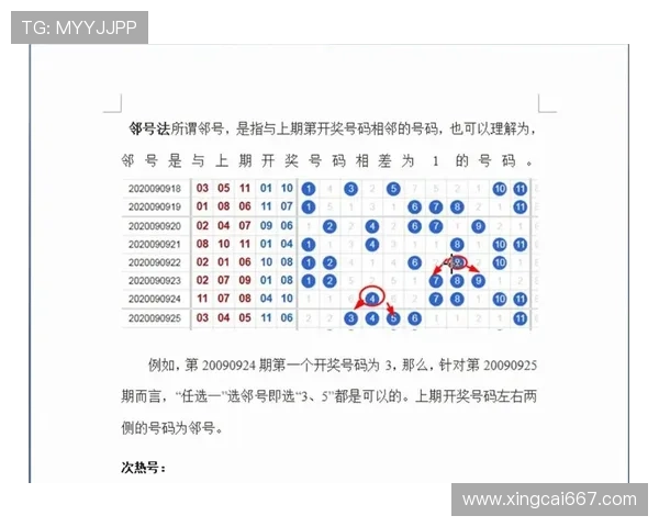 安徽11选五最新开奖结果走势分析图表 安徽11选五最新开奖结果走势分析图表