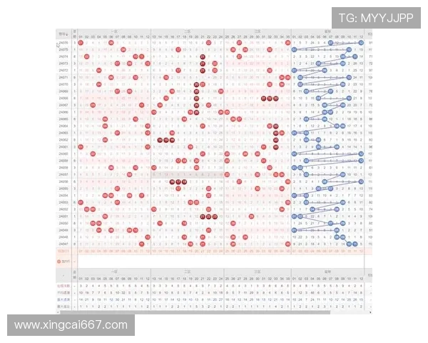 大乐透014期历史开奖号码详细回顾与统计