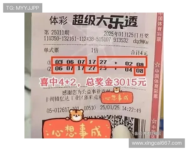 大乐透19010期开奖结果公布:最新中奖号码揭晓 大乐透19010期开奖结果公布:最新中奖号码揭晓